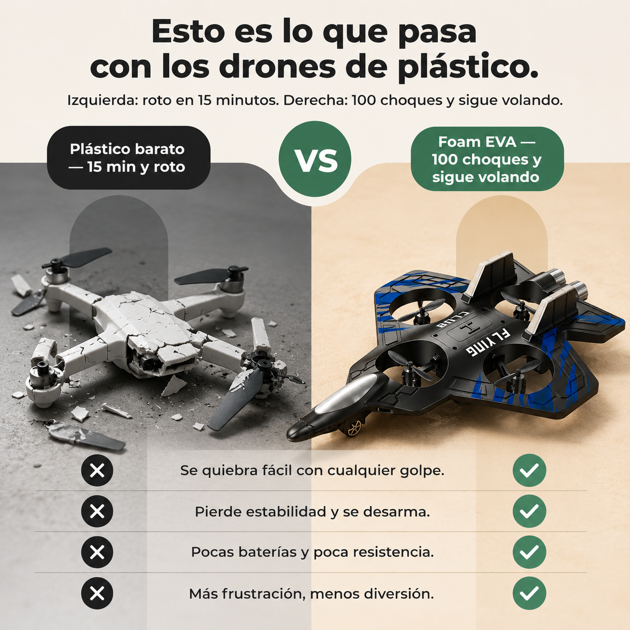 Avion Tipo Dron 360 A Control Remoto — vista 2