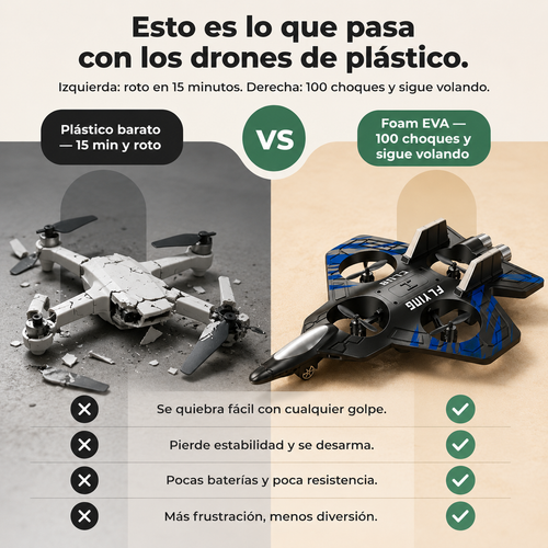 Avion Tipo Dron 360 A Control Remoto — vista 2