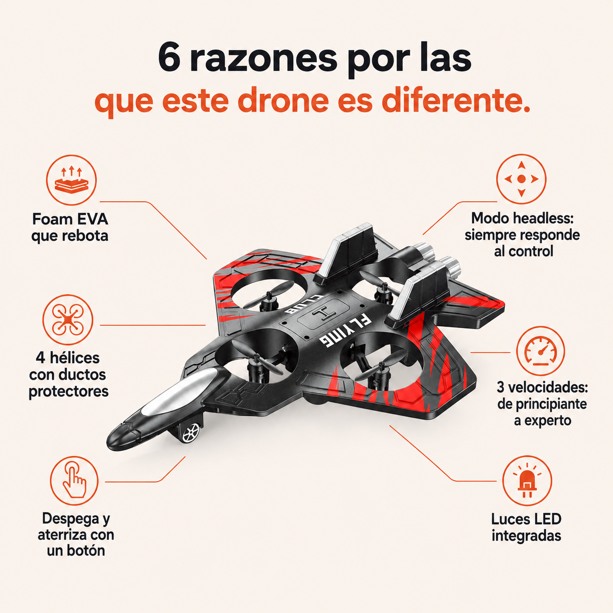 Avion Tipo Dron 360 A Control Remoto — vista 3